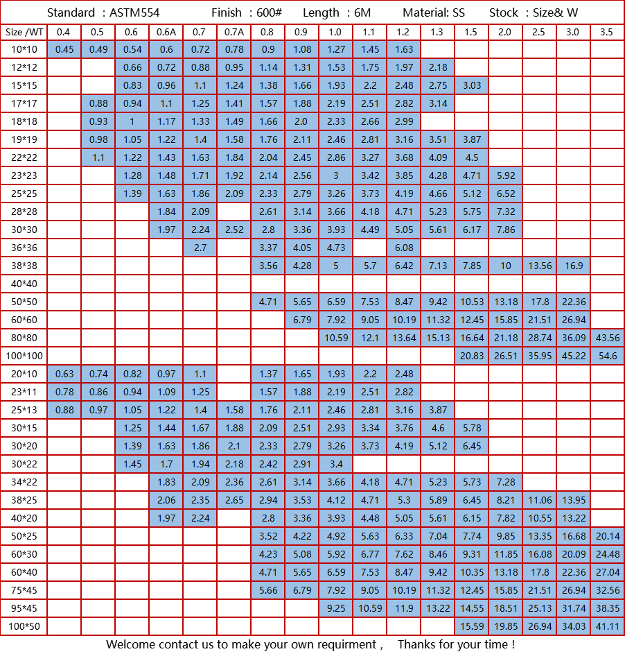 square rectangular stainless steel tube sizes chart in mm